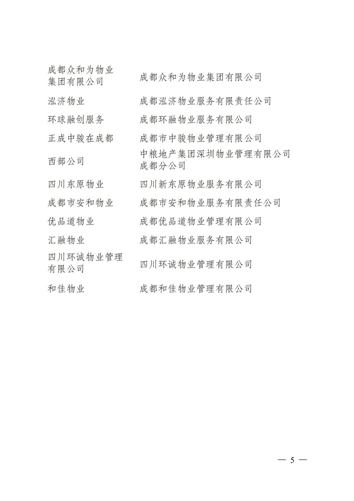 成物协〔2021〕1号（关于表彰2020成都市物业管理行业最具影响力微信公众号和新闻宣传先进个人的决定）(1)_04