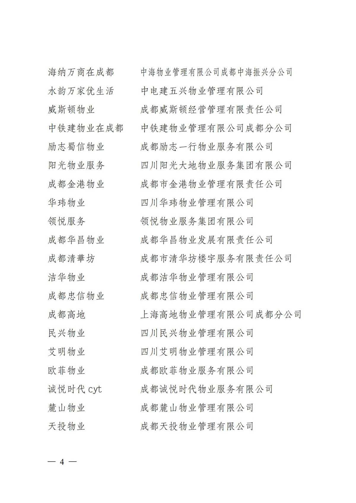 成物协〔2021〕1号（关于表彰2020成都市物业管理行业最具影响力微信公众号和新闻宣传先进个人的决定）(1)_03