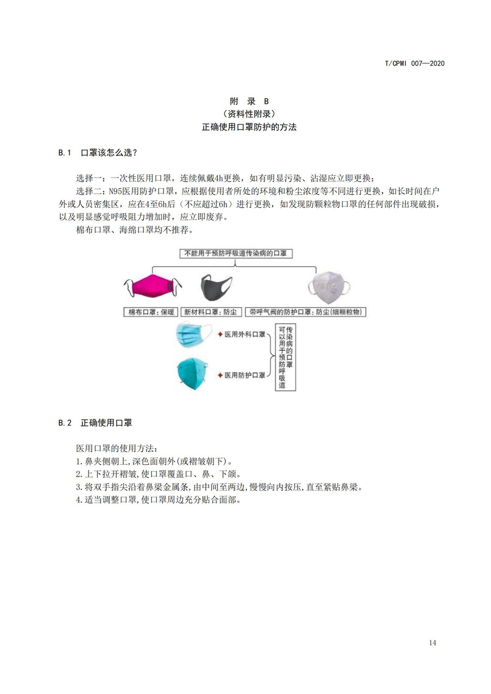 产业园区疫情指引团标_18