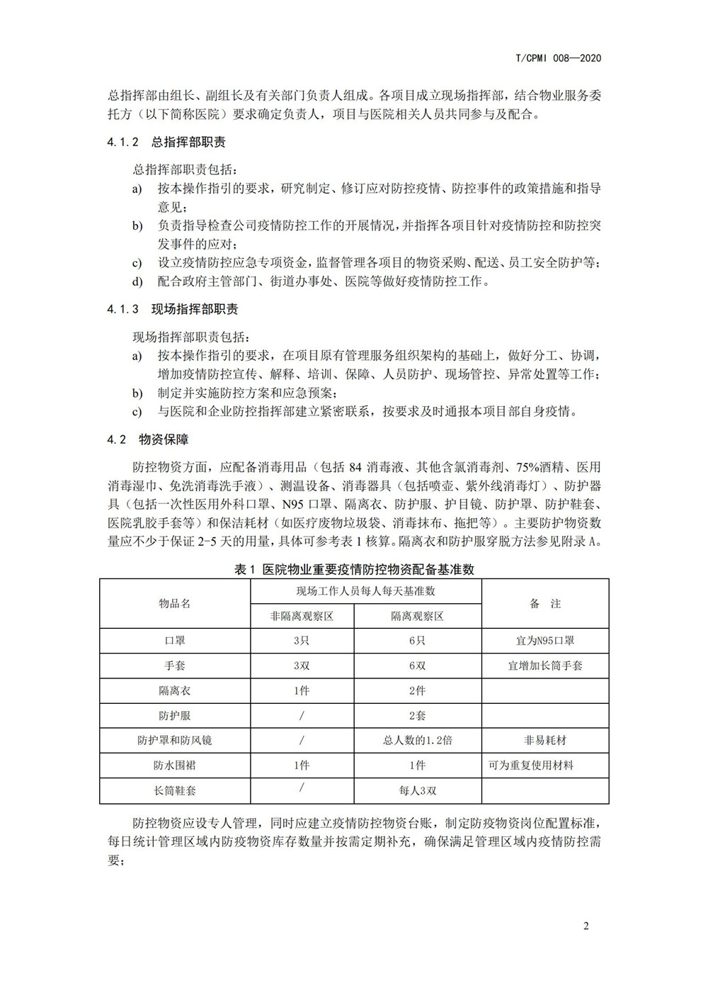 医院疫情指引团标_06