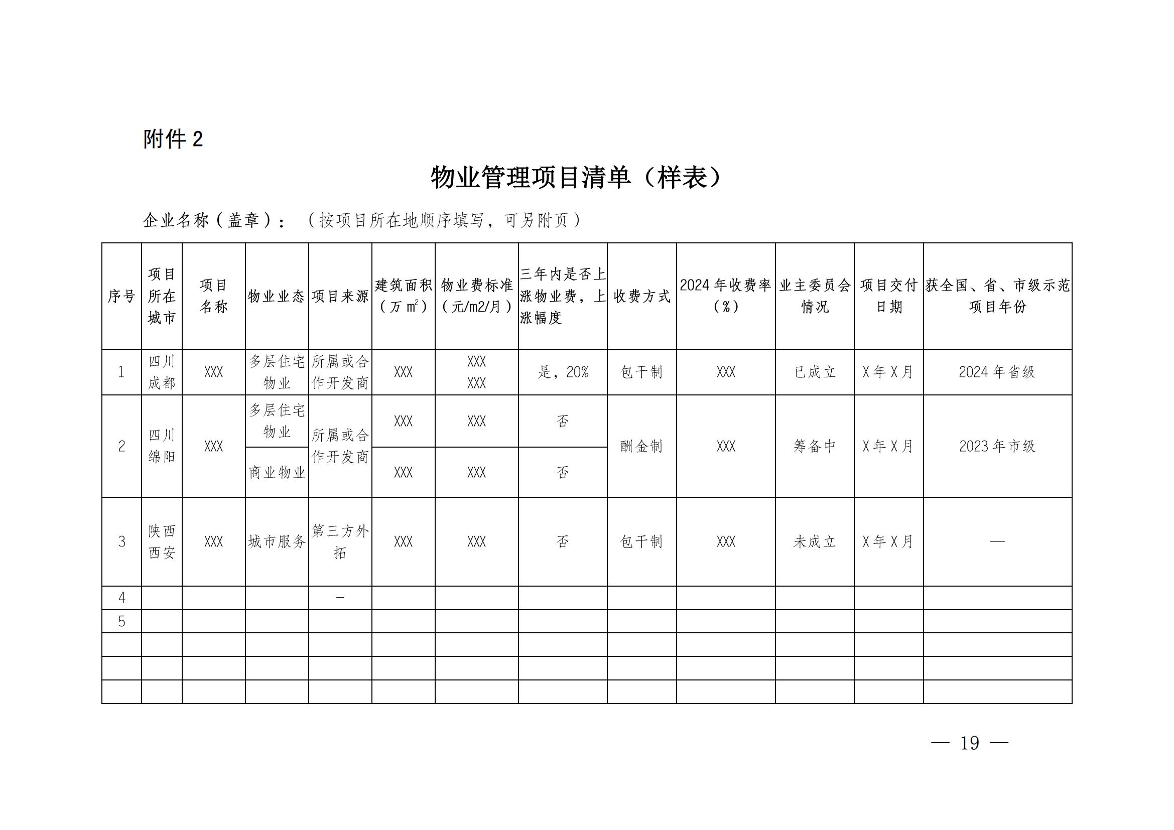 成物协发〔2025〕20号（关于开展2025年成都市物业服务行业发展报告暨企业综合实力研究数据采集的通知）_18